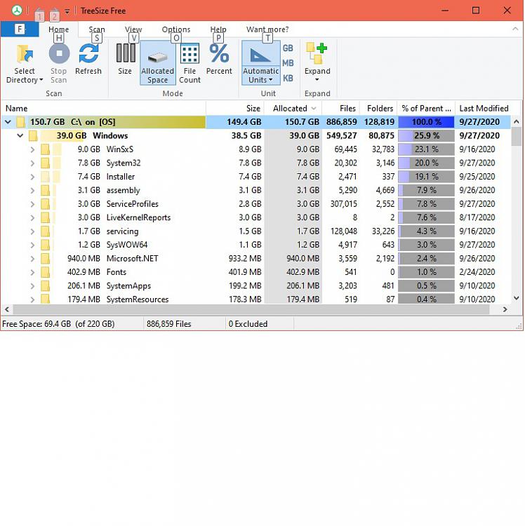 There is 201 gigabytes of unaccounted space being taken up on my laptop. 299330d1601261722t-unaccounted-dell-laptop-hard-drive-space-c-drive-ssd-treesizefree-sep-27a.jpg