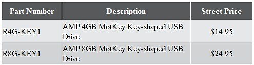 RE-Activeate WIN 10 w/out product key after boot drive switch 29a_thm.jpg