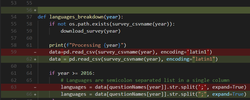 Python in Visual Studio Code - January 2019 Release 2_BlackResults.png