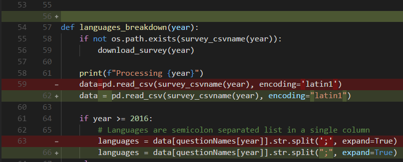 Python Unexpected Token Syntax Error in Visual Studio Code 2_BlackResults.png