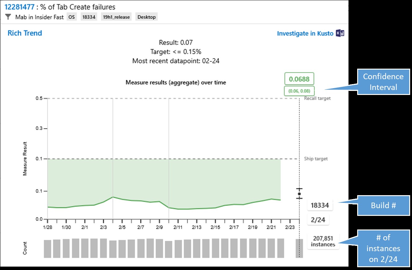 Data, insights and listening to improve Windows 10 customer experience 2a60e2b04960d736a7afb5d8d5336871.jpg