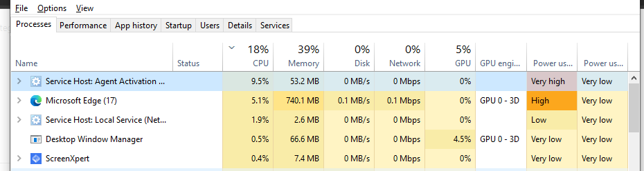 Service host agent activation runtime high cpu and power consumpion 2abf0b7b-35fe-4b95-8c00-68557c894fb0?upload=true.png