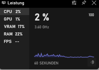 Wrong CPU usage on Windows 11 2af2c413-f658-4333-a004-16449a178611?upload=true.png