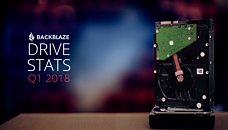 Backblaze Hard Drive Stats Q1 2019 2BZbfwdeiXqcv26N_thm.jpg