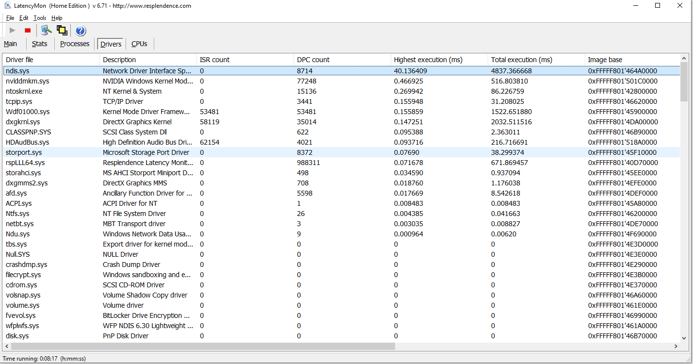 Very high latency on Win10 in ndis.sys 2c71cde9-f34f-49a9-9cca-94368a07b0cc?upload=true.png