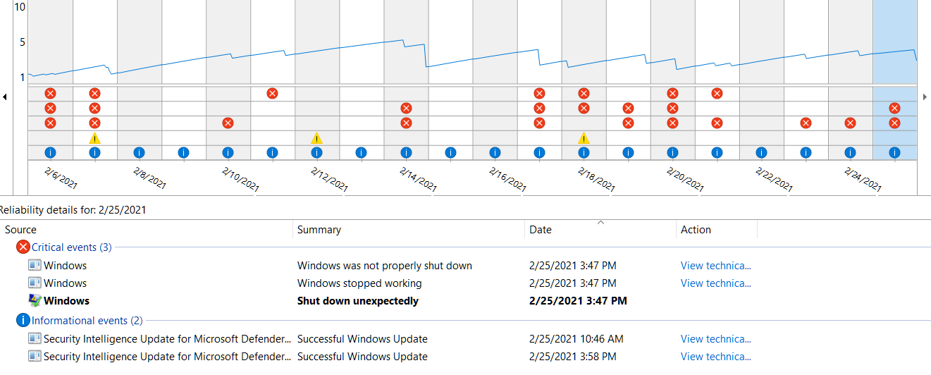 Blue screen: Driver IRQL NOT EQUAL OR LESS 2c727f63-1e3a-4749-b25e-a7a0e656fa3e?upload=true.png