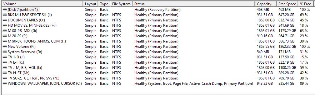 How can I delete the Recovery Partition for a hard drive that no longer contains Windows? 2d6e2bba-0565-4a81-b5f7-14e7f4d10b5c?upload=true.jpg