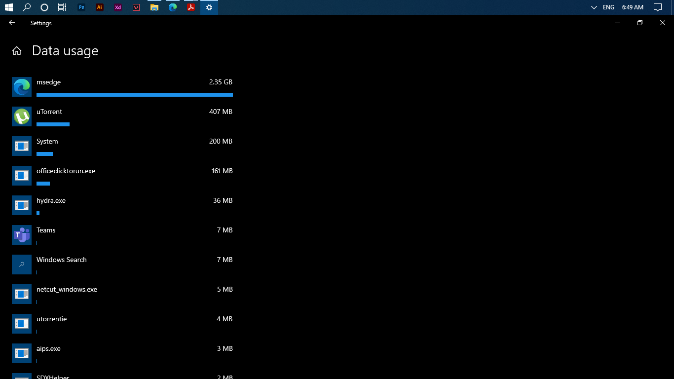 Internet Data Usage 2db1ee8b-5b19-41e7-b56b-36091131d715?upload=true.png