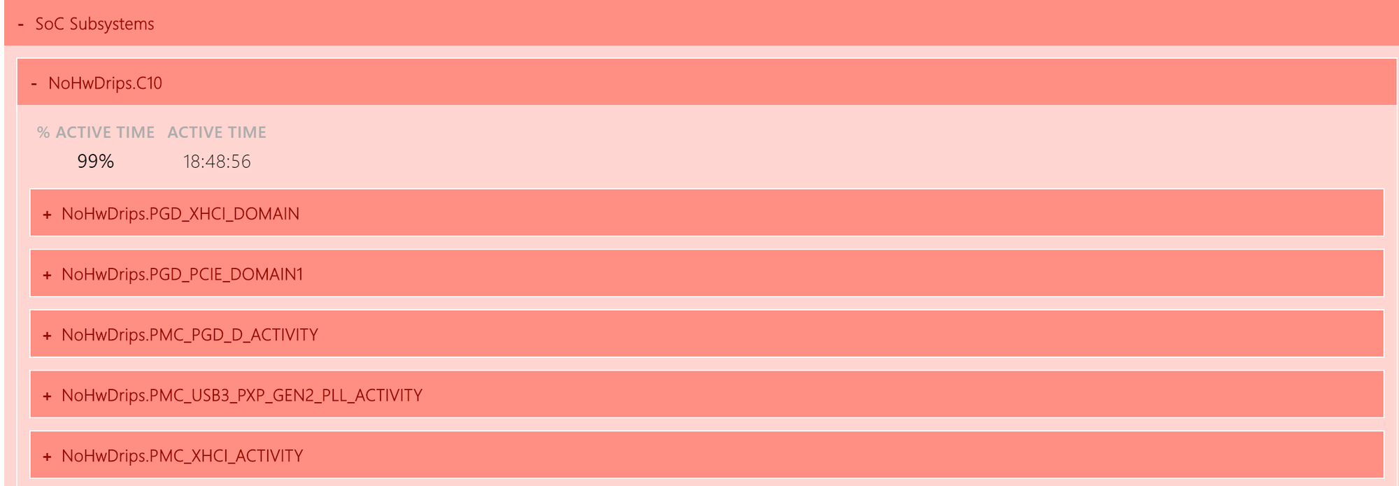 Excessive Battery Drain by SoC Subsystems 2e3c62a0-6558-415d-a30e-4f2829e31fbb?upload=true.png