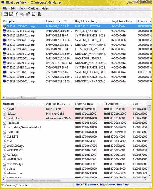 [BSoD] BSoD happened when upgrade from TH2 to RS4 2e3s7lz.png