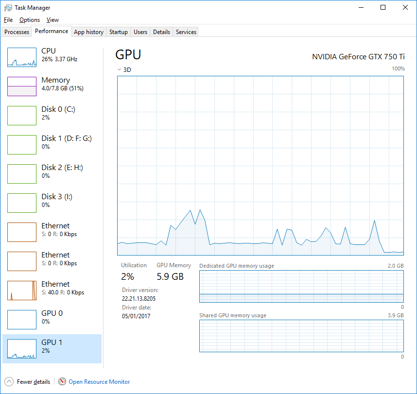 Assigning an Application to run on a specific Dedicated GPU when multiple Dedicated GPUs... 2f0b8186-9d48-438d-b8af-e6e7bdb31842?upload=true.png