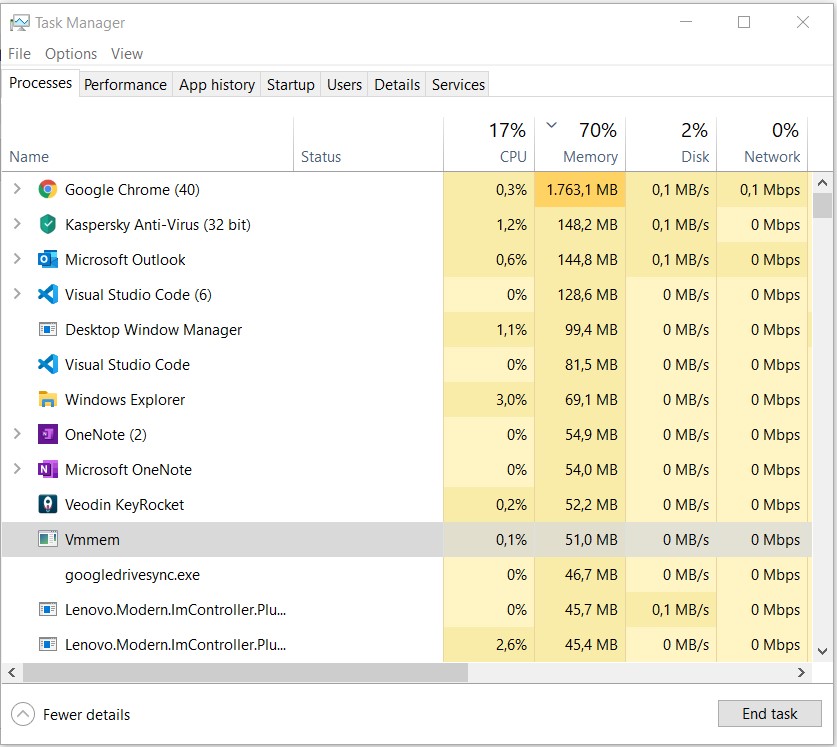 Keyboard strokes appear after a few seconds, slow RAM for no reason / reduce RAM from... 2f58e5c8-3881-4f97-b2db-70658e63aa5f?upload=true.jpg