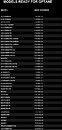 My PC won't boot up when my Sata mode is set to raid and m.2 optane genie is on 2f6c7dc74bed_thm.jpg