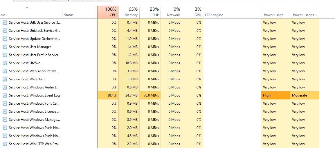 My 2 week old computer promised with a 10.5 hour battery life now only has a 2 hour battery... 2fb3c852-cae1-4d3c-bad9-1d920e0f4763?upload=true.png