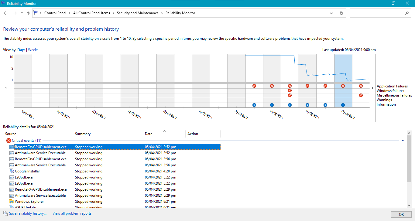 Reliability History errors 2fbb8598-5218-43fb-8b5d-fbb67cf862f5?upload=true.png