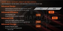 B450 Mortar Max > B450 Tomahawk Max II - Reinstall Windows? 2foiNjaLmiD3RdLe_thm.jpg