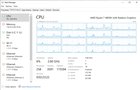 New task manager ? And how can i change it back to normal ? (20H2) 2MmU7bNZ5gOsBkRFjIya-2q_OEzr3twpJJbdp-52JkU.jpg