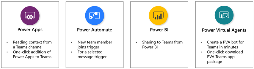 What is new in Microsoft Teams Platform at Microsoft Build 2020 3-6.png