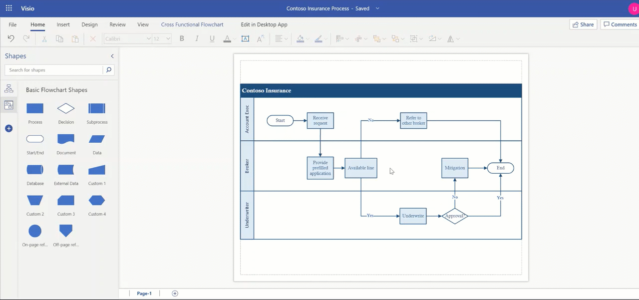 What is new and coming soon to Microsoft 365 at Build 2020 3-IMAGE_Change-shape-in-Visio-for-the-web.gif