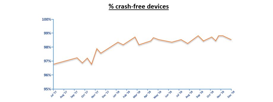 Driver quality in the Windows 10 ecosystem 3002b26bb9078e9d8b61cc95a9c8987c.jpg
