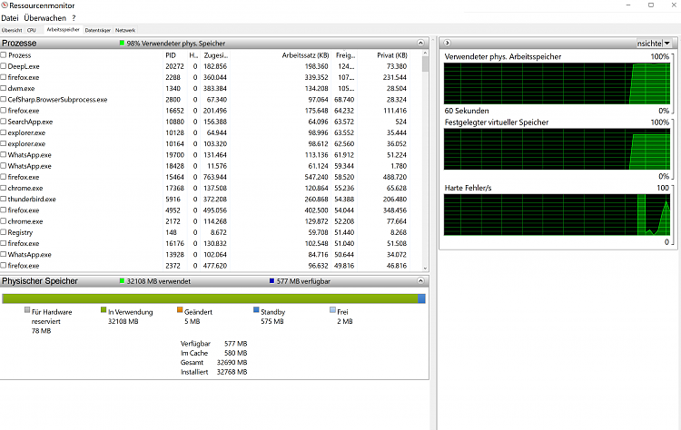 An apperant Malware is consuming all PC memory 300775d1602098740t-memory-100-consumer-not-visible-3.png