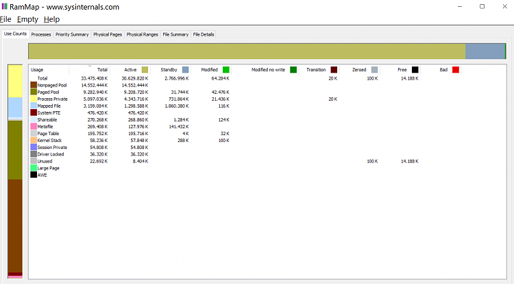 An apperant Malware is consuming all PC memory 300788d1602103446t-memory-100-consumer-not-visible-7.png