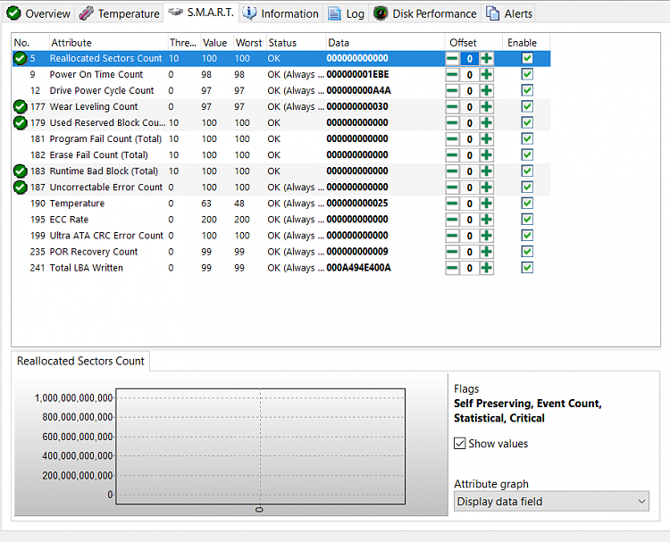 Computer started suddenly running games slow or they just downright crash 304242d1604152714t-why-has-my-laptop-suddenly-started-running-slow-delme-hdsentinel-smart.png