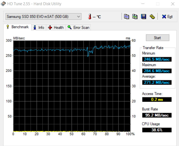 Windows 11 MSI Laptop Suddenly Running Slow After Restart 304245d1604152874t-why-has-my-laptop-suddenly-started-running-slow-delme-hdtune-benchmark.png