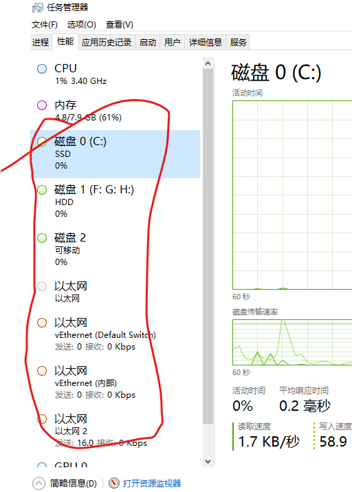 No signal on any monitor and GPU disabled 304776d1604489945t-task-disable-gpu-network-disk-monitoring-2020-11-04-192404.png