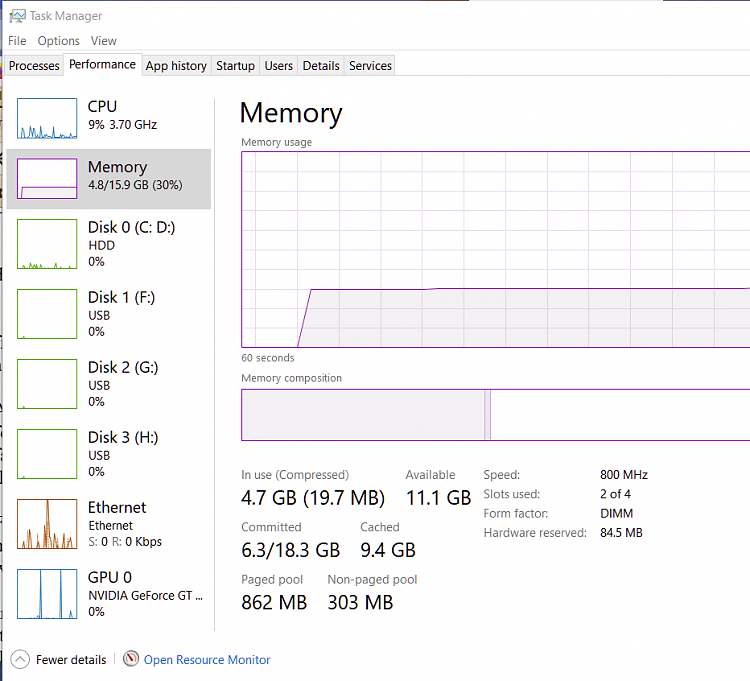 No signal on any monitor and GPU disabled 304913d1604555043t-task-disable-gpu-network-disk-monitoring-image.png
