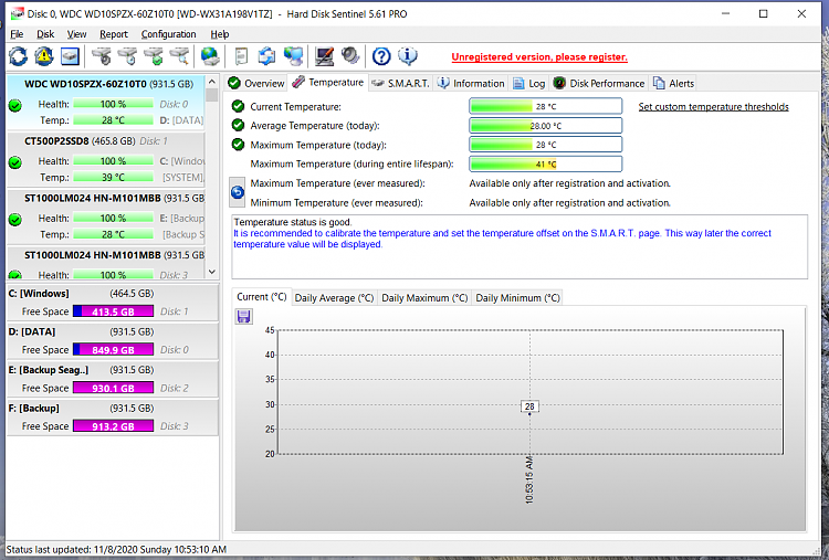 Apparent conflict between M.2 Crucial SSD and Western Digital HDD in BIOS 305388d1604862048t-upgraded-my-laptop-new-crucial-500gb-nvme-m-2-ssd-western-digital-2.png