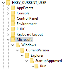 How can I change my taskbar to view as a list instead of thumbnails in latest Windows 11... 307630d1606124070t-how-see-all-windows-app-taskbar-instead-list-thats-.png