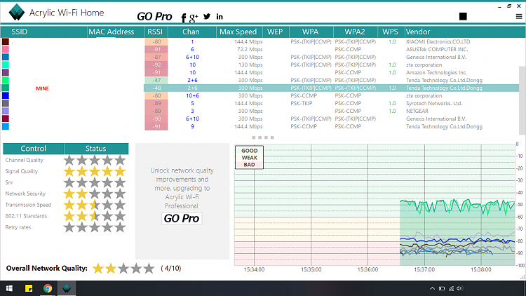 I am having issues with internet download speed on my laptop. 307636d1606126642t-internet-speed-issue-asa.png