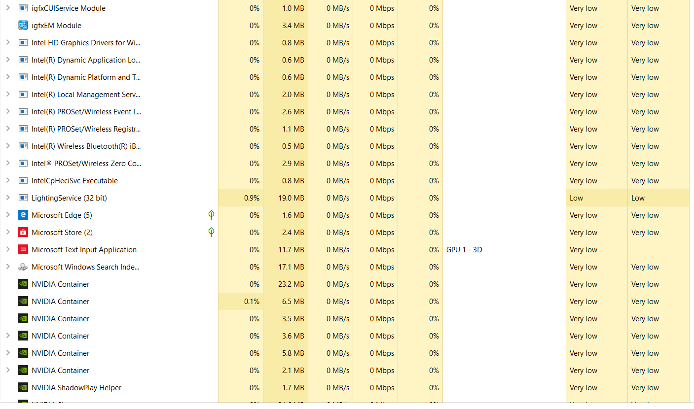 Background process windows 10 308bd87e-2b03-497e-ba2b-0f9a0a23abef?upload=true.png