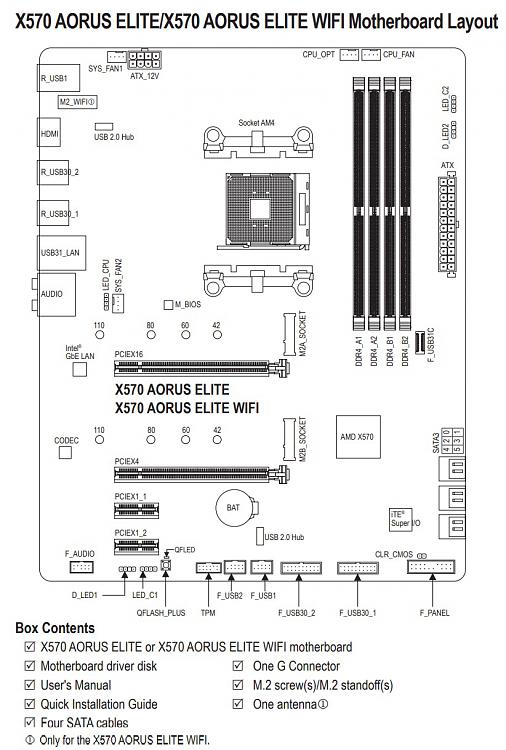 Windows Event ID 4624 & 4672 Causing my Fans ARGB & AIO ARGB to go Rainbow mode for about... 311511d1608497579t-help-wiring-my-fans-aio-cooler-led-extension-cables-please-mobo1.jpg