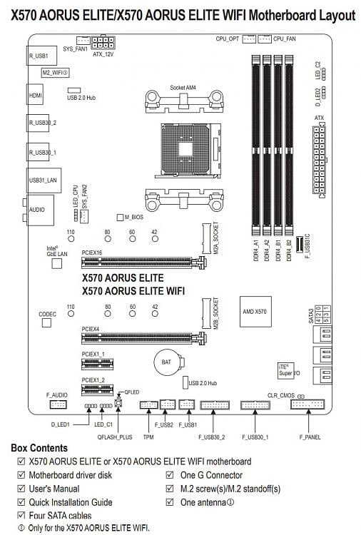 Windows Event ID 4624 & 4672 Causing my Fans ARGB & AIO ARGB to go Rainbow mode for about... 311511d1608497579t-help-wiring-my-fans-aio-cooler-led-extension-cables-please-mobo1.jpg
