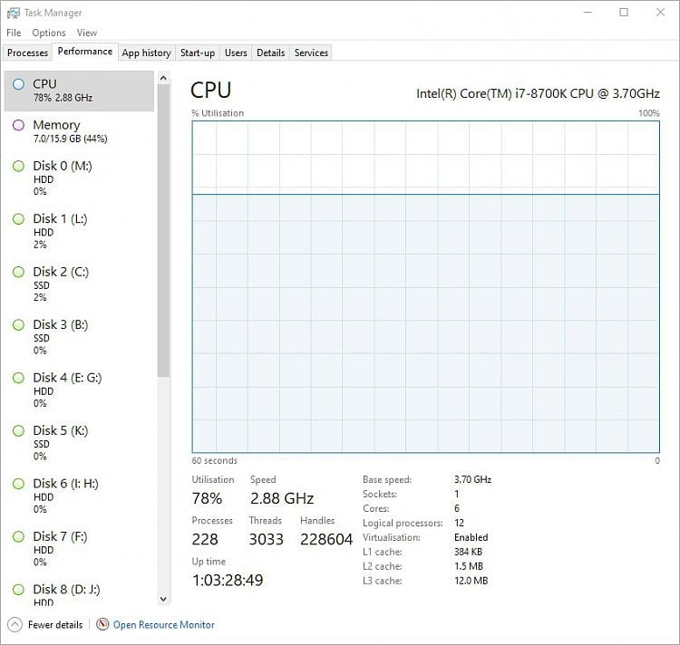 Cpu at 100% on task manager 318801d1613200231t-cpu-constantly-100-task-manager-cpu.jpg