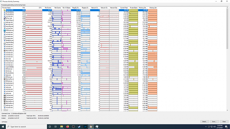 SanDisk SSD continually hitting 100% utilisation with high latency and low read write. 319172d1613431838t-disk-activity-100-low-read-write-screenshot-6-.png
