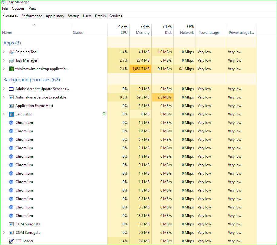 usage chromium 31bd3439-1645-4524-950a-e3c083fb94e2?upload=true.png