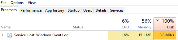 Disk usage 100% constantly.. "Service Host: Windows Event Log" seems to be the culprit. 323f9227-fb89-487e-96d4-8966efee5897?upload=true.png