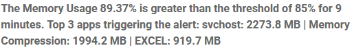 Process Utilizing High Power for a minute 324747d1616799971t-extremely-high-ram-utilization-high-paged-pool-jgw_alert_1.png