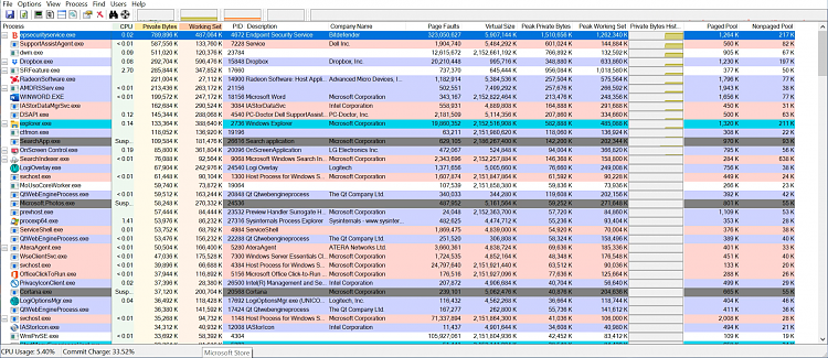 Process Utilizing High Power for a minute 324751d1616800994t-extremely-high-ram-utilization-high-paged-pool-20210326_lgs_processexplorer.png