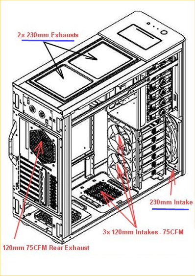 I will be home al day tomorrow Tuesday case #1051463944 speaking with with Mr Dilroop.... 327217d1618282866t-what-should-we-expect-patch-tuesday-tomorrow-840-case-schematic.png