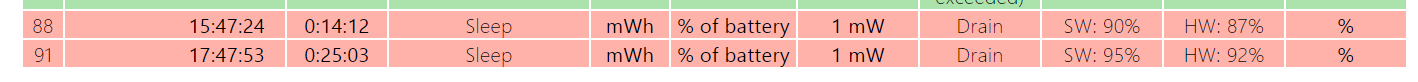 Sleep Study not showing % of battery 328cf7a9-83dc-4cd0-8051-446b305e09fe?upload=true.png