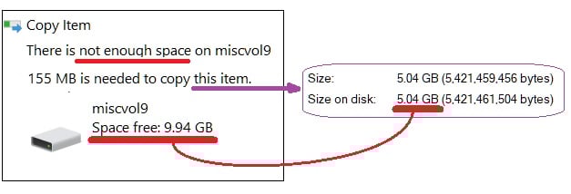WIndows 10 has bizarre behavior with apps that refuse to be closed. 329174d1619282252t-ntfs-disk-compression-bizarre-behavior-notenoughspace.jpg