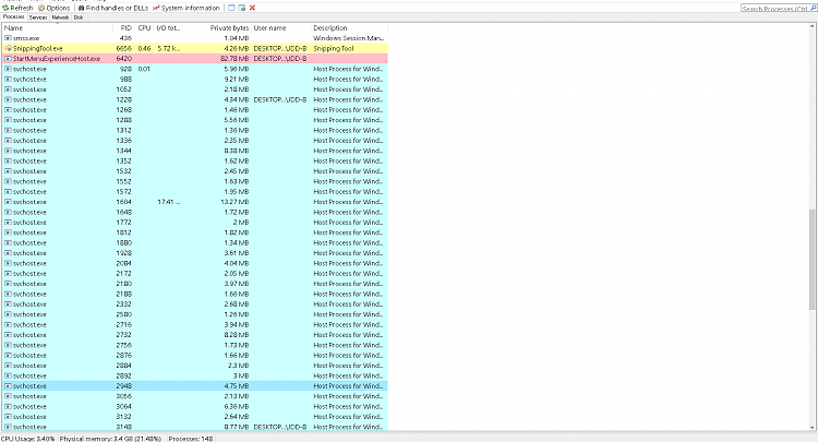 "Task Manager" processes 329804d1619624291t-task-manager-overrun-unidentified-processes-big-list-sad.png