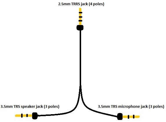 Why does my Aux Microphone only works as a headset 329912d1619694849t-headsets-mic-not-working-when-connected-aux-te-vinden-aux-kabel.jpg