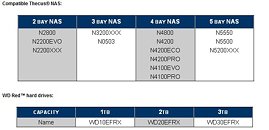 External HDD 3.5 WD RED NAS Enclosure Keeps Ejecting 32a_thm.jpg