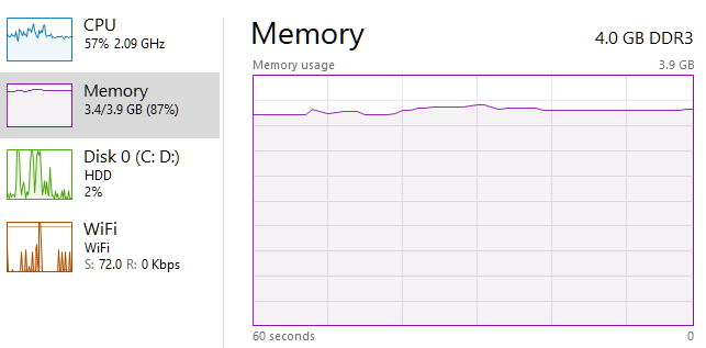W10 Device memory usage up to 90+% every 4-5 days 331001d1620002161t-i-am-90-memory-usage-but-cannot-find-reason-why-image.png