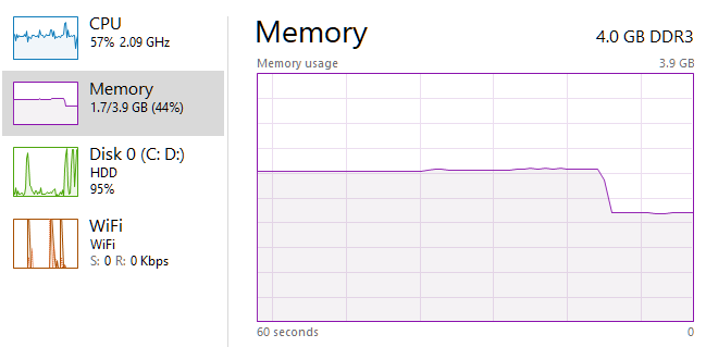 W10 Device memory usage up to 90+% every 4-5 days 331003d1620002454t-i-am-90-memory-usage-but-cannot-find-reason-why-image.png